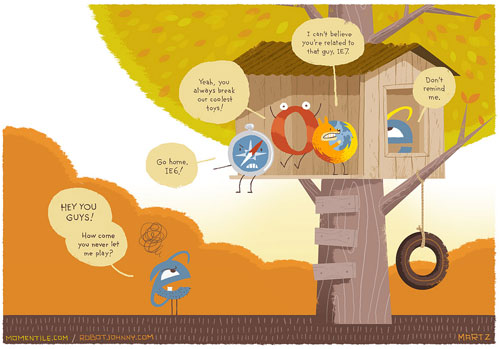 Go home IE6