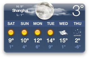 shanghai weather predictions